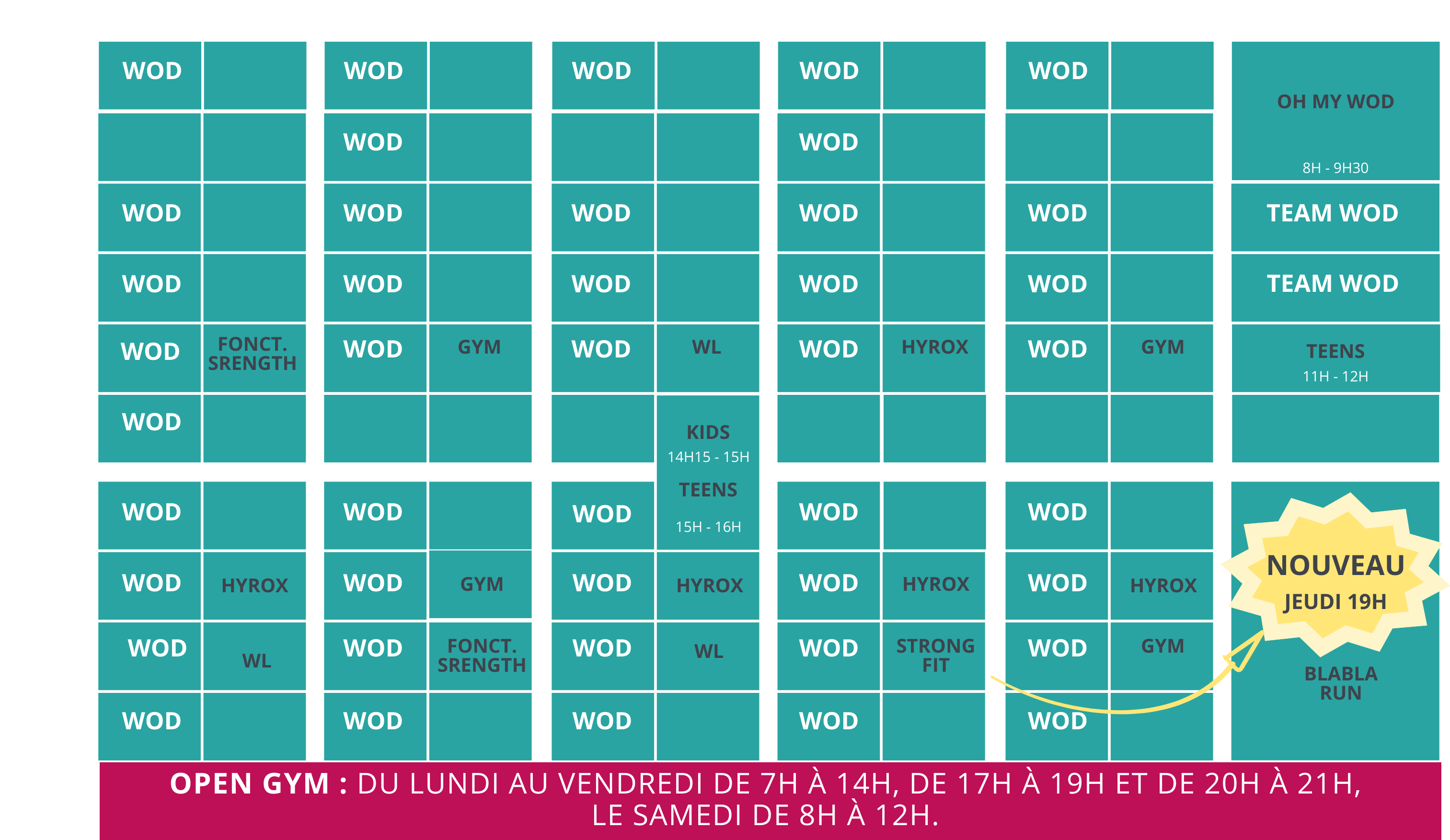 Planning des cours CrossFit Clapiers
